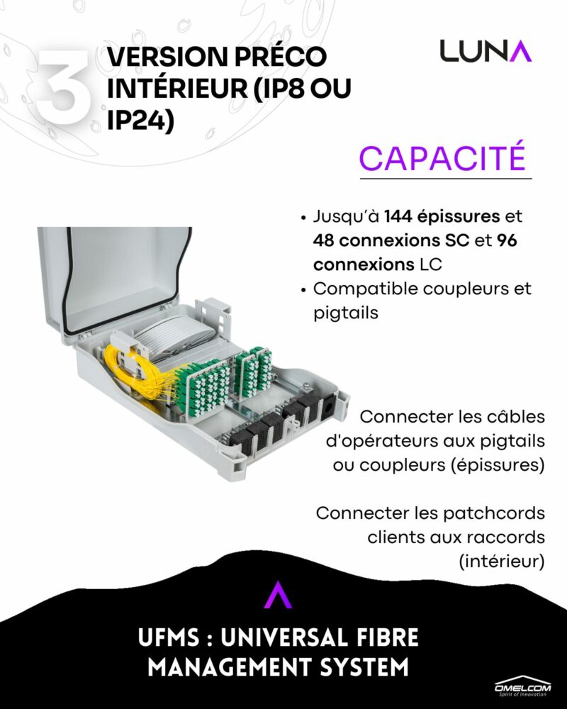 UFMS - Luna - 4 FR