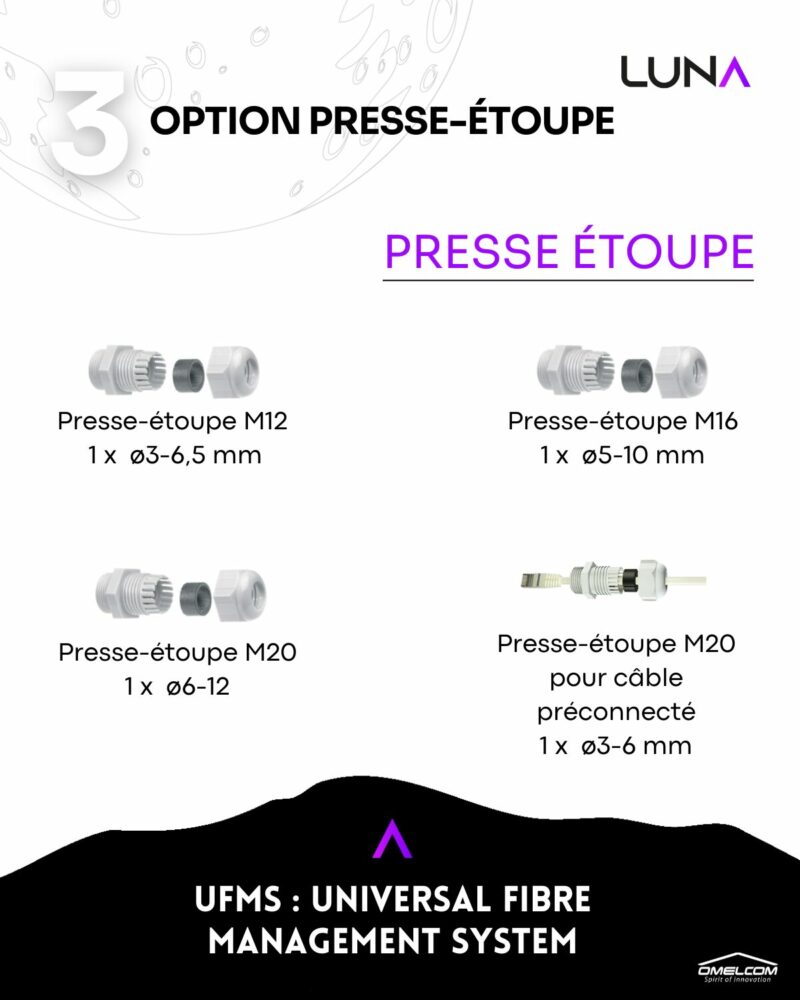 UFMS - Luna - P4 - 4 FR