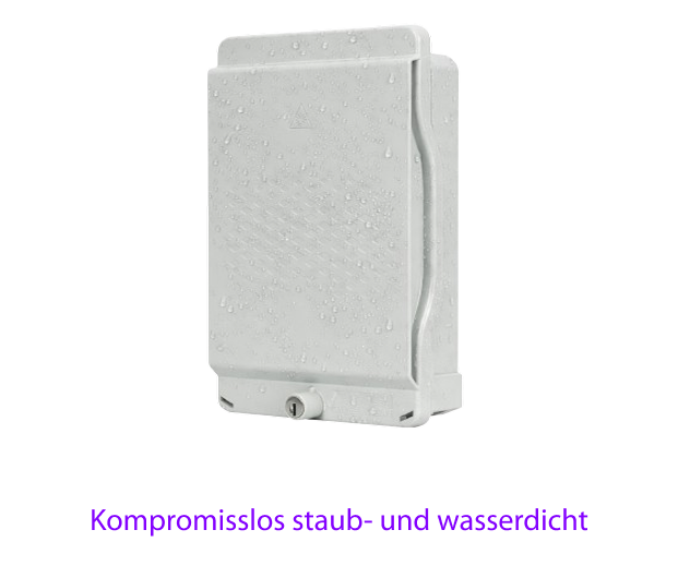 IP55-Gehäuse